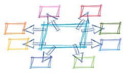 什么是自動(dòng)化運(yùn)維？如何實(shí)現(xiàn)自動(dòng)化運(yùn)維的？